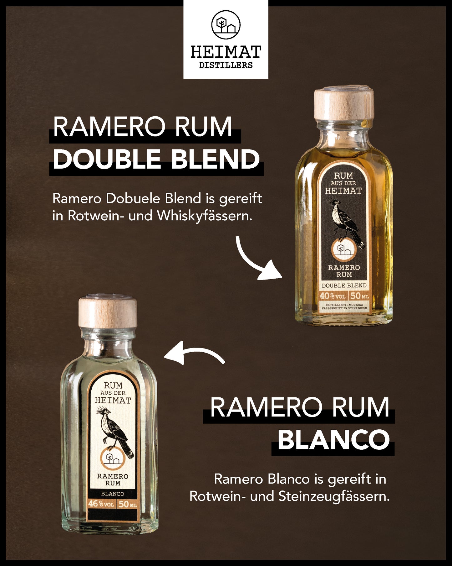 
                  
                    RAMERO Rum Tasting Set (2x50ml)
                  
                