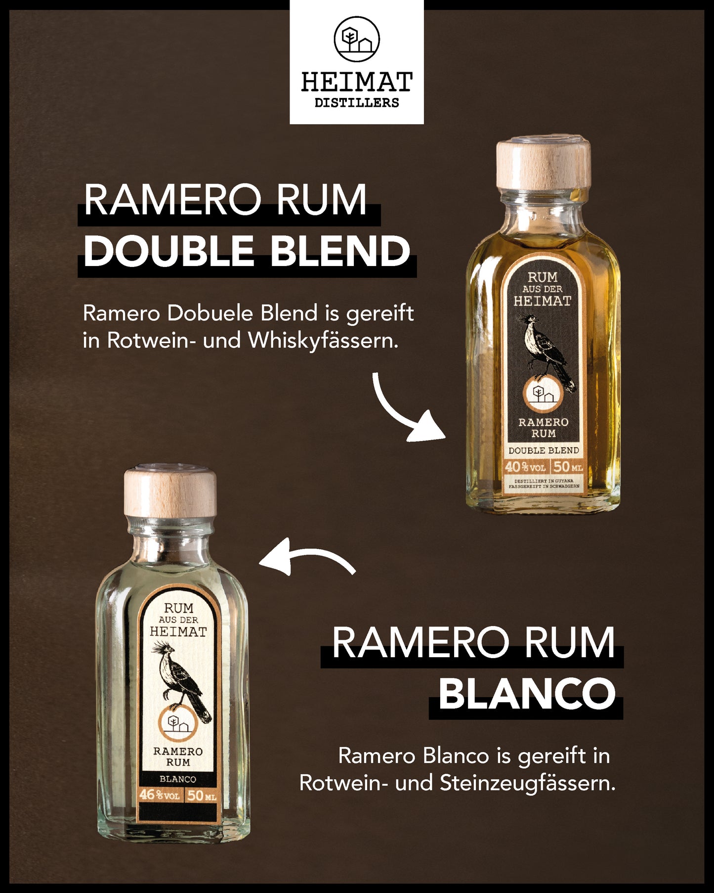 
                  
                    RAMERO Rum Double Blend 50ml
                  
                